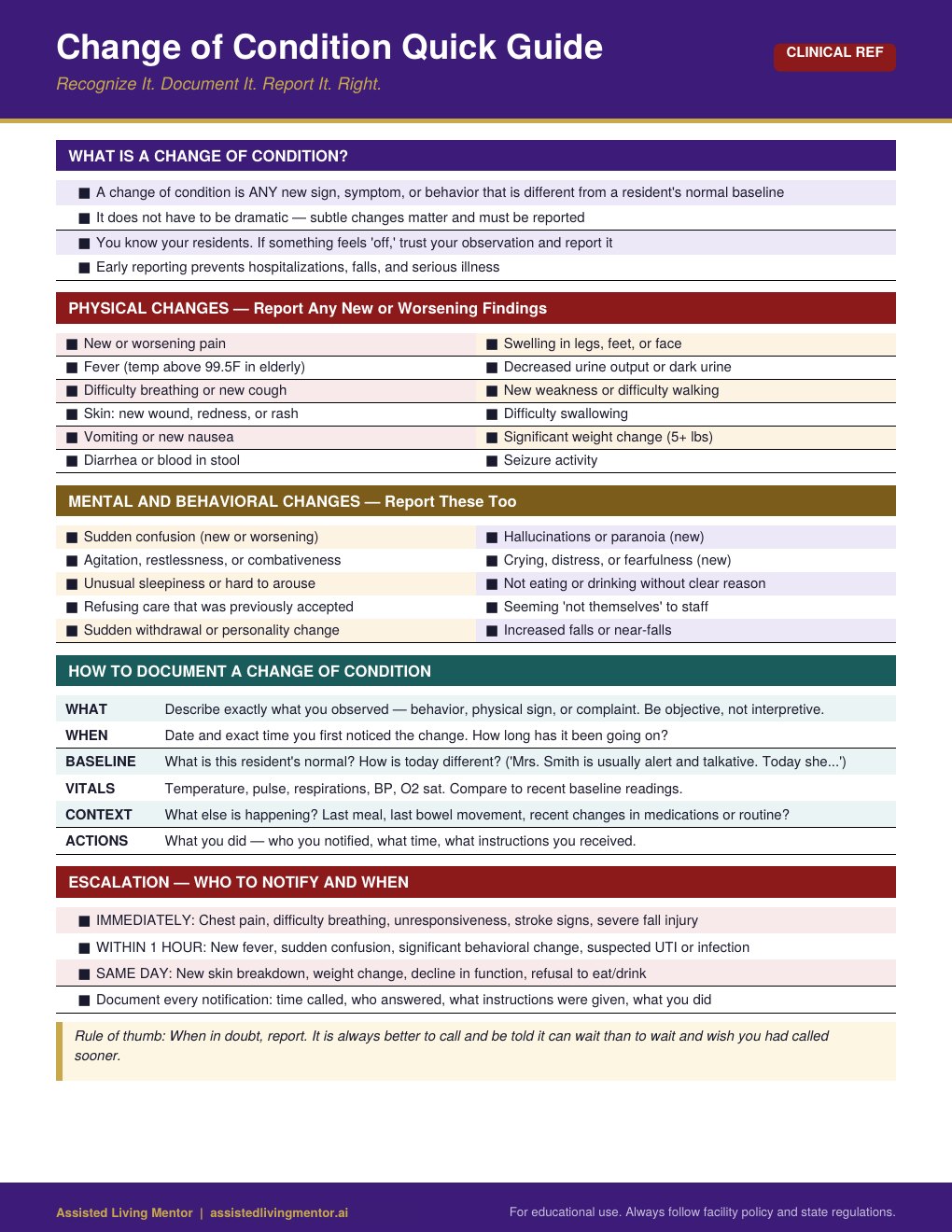 Change of Condition reference card