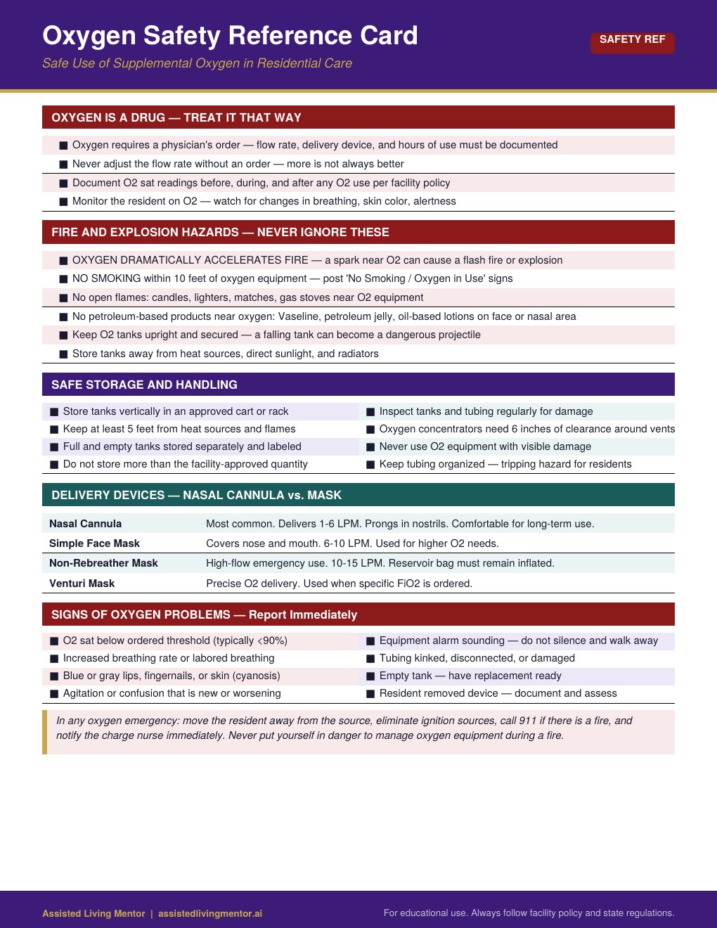 Oxygen Safety caregiver reference card