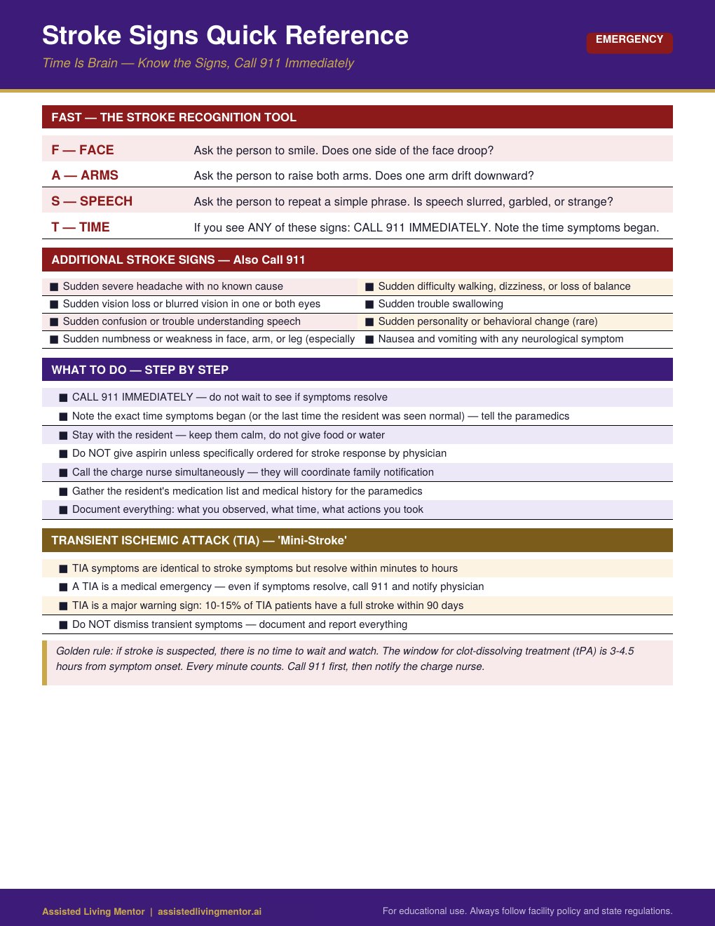 Stroke Signs (FAST) caregiver reference card