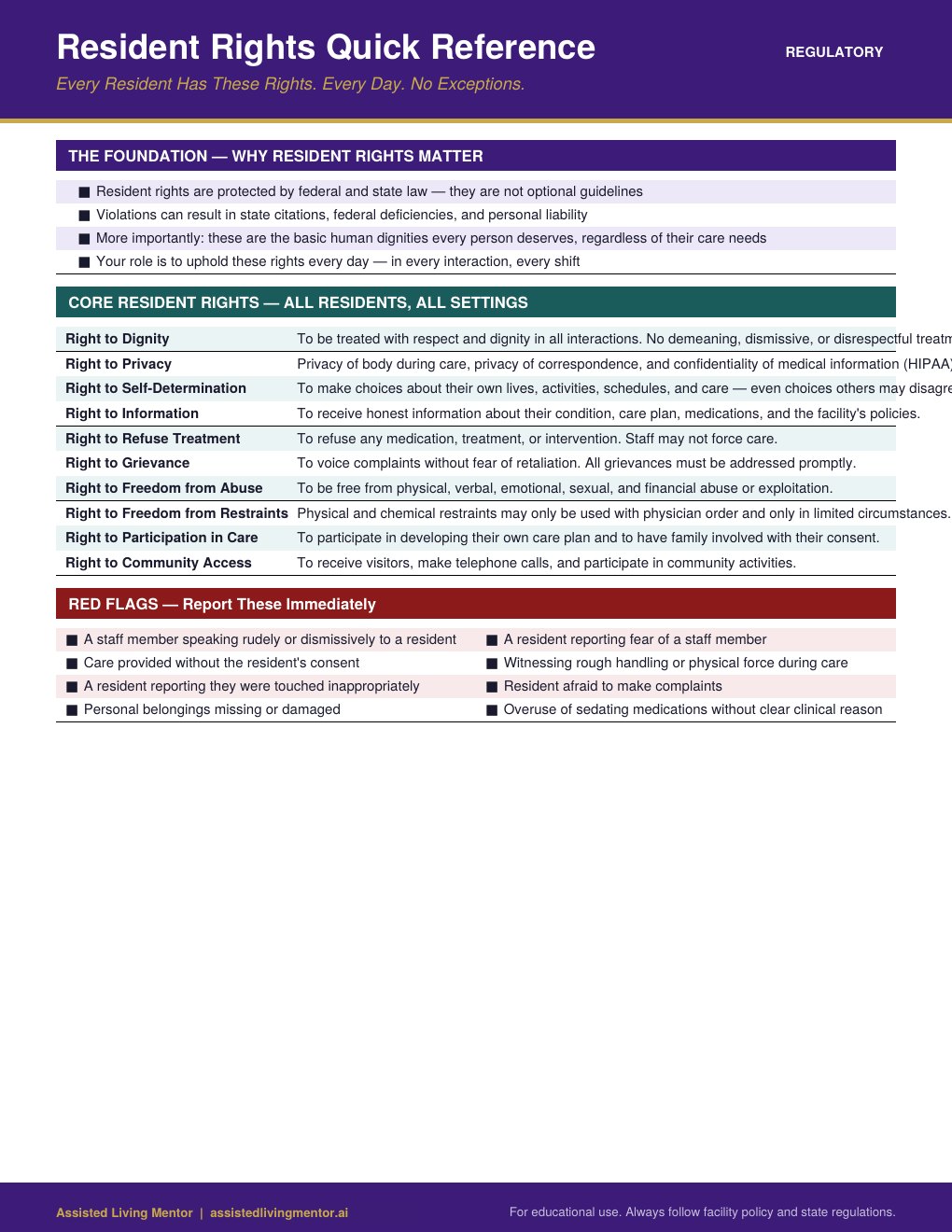 Resident Rights caregiver reference card