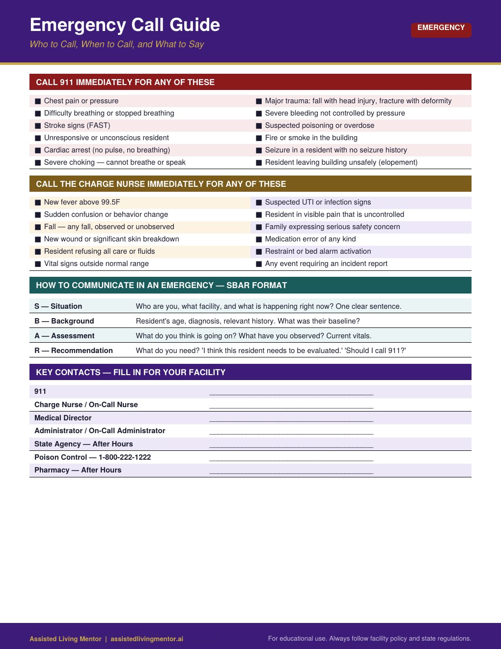 Emergency Call Guide caregiver reference card